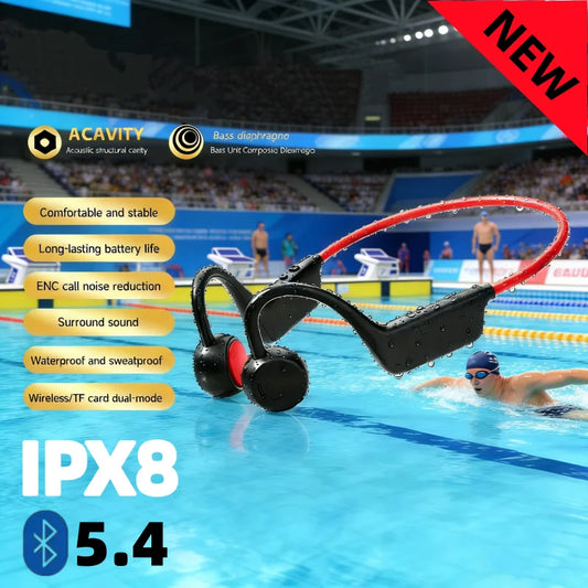 Waterproof Sport Sound Headphones